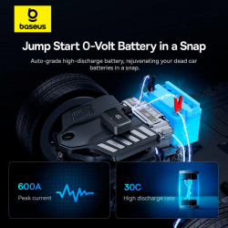 Пусковий пристрій (бустер) для авто Baseus Super Energy Series 4-in-1 Car Jump Starter 600A