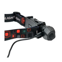 Ліхтарик налобний LED RL-211 |Type-C, XPE LED+COB, Magnetic fix torch|