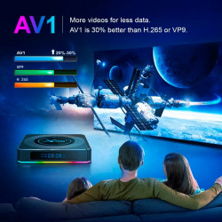Android TV приставка Amlogic TV BOX X96x4 Air |S905X4, 4GB RAM, 64GB ROM|