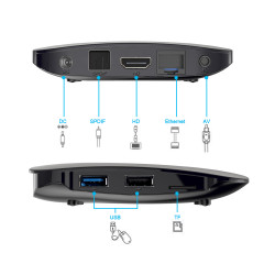 Android TV приставка Rockchip TV BOX x88 Pro |RK3318, 2GB RAM, 16GB ROM|