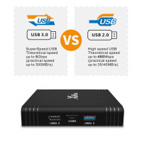 Android TV приставка Amlogic TV BOX X96 Air |S905X3, 4GB RAM, 64GB ROM|