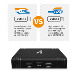 Android TV приставка Amlogic TV BOX X96 Air |S905X3, 4GB RAM, 64GB ROM|
