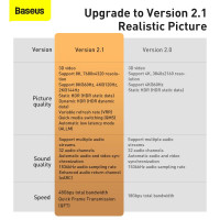 Кабель Baseus High Definition Series HDMI 8K to HDMI 8k Adapter Cable (Zinc alloy) |1m|
