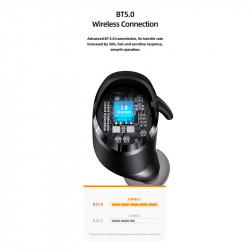 Навушники Bluetooth USAMS TWS Earbuds LX08 |BT5.0, 30/300mAh, 4h|