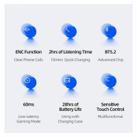 Навушники Bluetooth USAMS TWS NX10 |BT5.2, 35/320mAh, 5h|