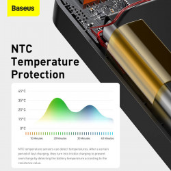 УМБ BASEUS Bipow Digital Display Power bank 20000mAh |2USB/1Type-C, PD/QC, 20W, 3A| (PPDML-M02)