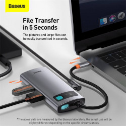 Hub адаптер BASEUS Type-C Metal Gleam Series 4-in-1 Multifunctional Docking Station |2USB, HDMI, Type-C, 100W PD| (CAHUB-CY0G)