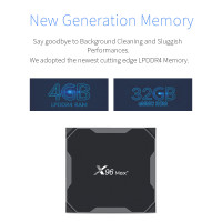 Android TV приставка Amlogic TV BOX X96 MAX+ |S905X3, 2GB RAM, 16GB ROM|