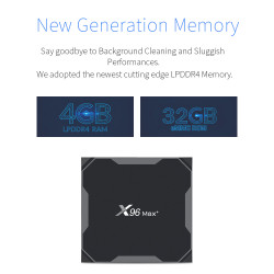 Android TV приставка Amlogic TV BOX X96 MAX+ |S905X3, 2GB RAM, 16GB ROM|