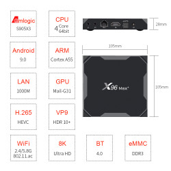 Android TV приставка Amlogic TV BOX X96 MAX+ |S905X3, 4GB RAM, 32GB ROM|