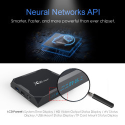 Android TV приставка Amlogic TV BOX X96 MAX+ |S905X3, 4GB RAM, 64GB ROM|