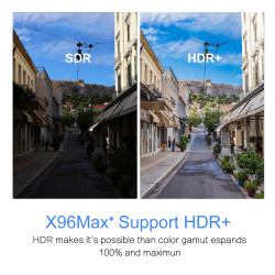 Android TV приставка Amlogic TV BOX X96 MAX+ |S905X3, 4GB RAM, 64GB ROM|