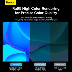 Десктоп-лампа скрінбар Baseus i-wok2 Series USB Asymmetric Light Source Screen Hanging Light