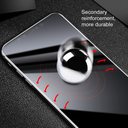 Захисне скло BASEUS для iPhone XS Max / 11 Pro Max All-screen Arc-surface 0.2 mm (SGAPIPH65-TN01)