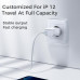 Адаптер мережевий JOYROOM Intelligent fast charger NRT-DY139E |1Type-C, QC/PD, 3A/20W|