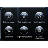 Захисне скло JOYROOM для камери iPhone13 / 13 Mini Dual Lens Protector JR-PF860