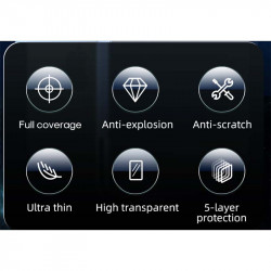 Захисне скло JOYROOM для камери iPhone13 / 13 Mini Dual Lens Protector JR-PF860