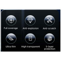 Захисне скло JOYROOM для камери iPhone13 Pro / 13 Pro Max Tri - Lens Protector JR-PF861