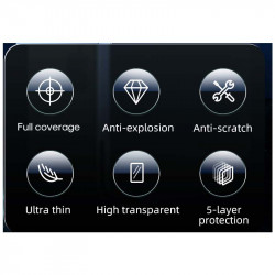 Захисне скло JOYROOM для камери iPhone13 Pro / 13 Pro Max Tri - Lens Protector JR-PF861