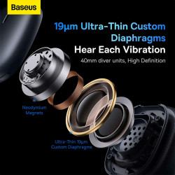 Навушники Baseus Bowie H2 Noise-Cancelling Wireless Headphone (NGTW260013)