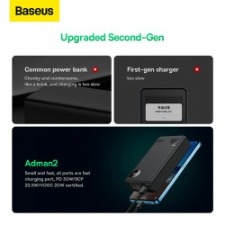 УМБ Baseus Adaman2 Digital Display Fast Charge Power Bank 20000mAh (VOOC Edition) |2USB/Type-C, PD/QC, 30W/3A|
