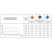 Емітер (DSE-0108L) із компенсацією 8 л/год, 0,5-3,5 Bar, вихід 4мм, DSE-PCT08