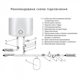 Водонагрівач електричний Thermo Alliance 50 л SLIM вертикальний, сухий ТЕН 2,0 кВт D50V20J(D)1-K