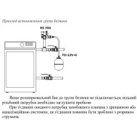 Група безпеки котла 1" COMPACT CW617 RSk Італія
